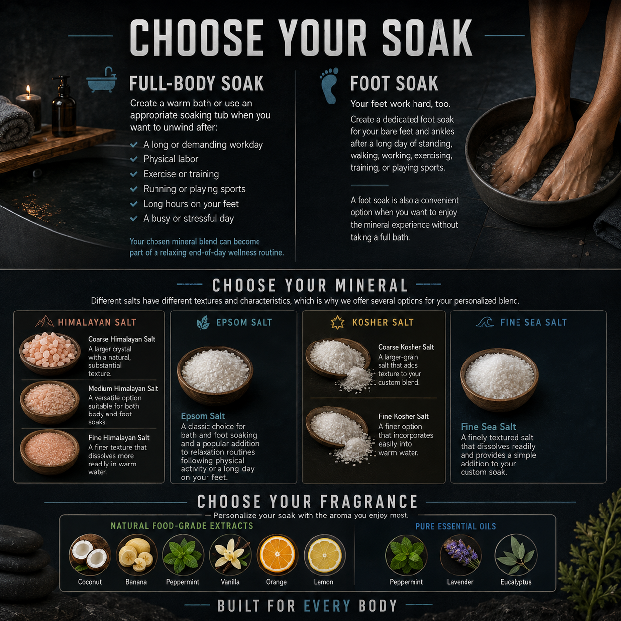 Gaia Gate Wellness  | Custom  Earth & Glow Natural Minerals