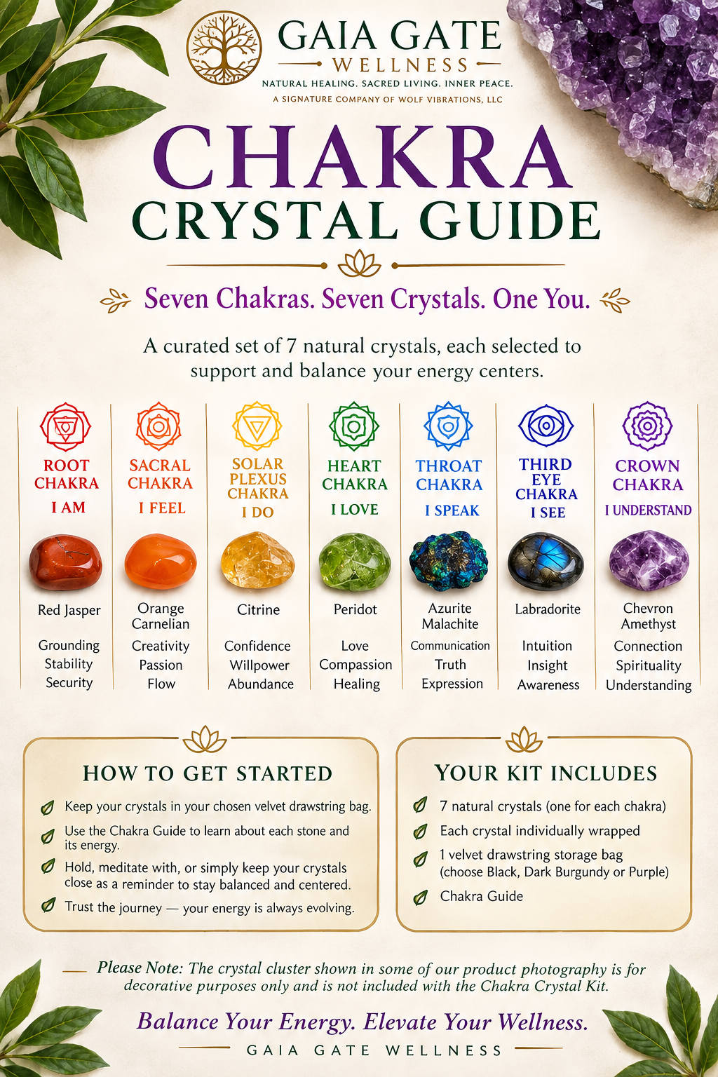 Chakra Crystal Kit | Seven Chakras, Seven Crystals, One You